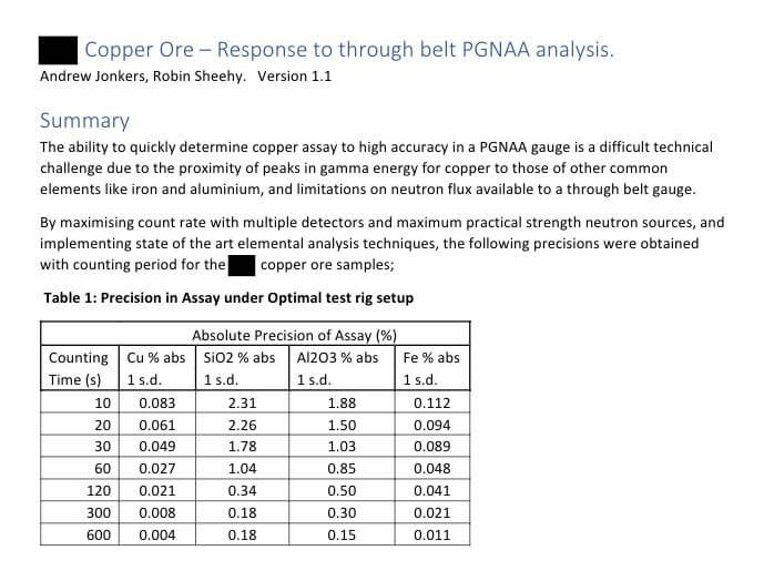 Copper Ore Response to through belt PGNAA analysis at Realtime Instruments